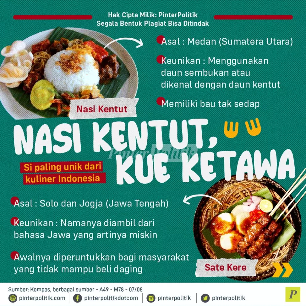 nasi kentut kue ketawa 01