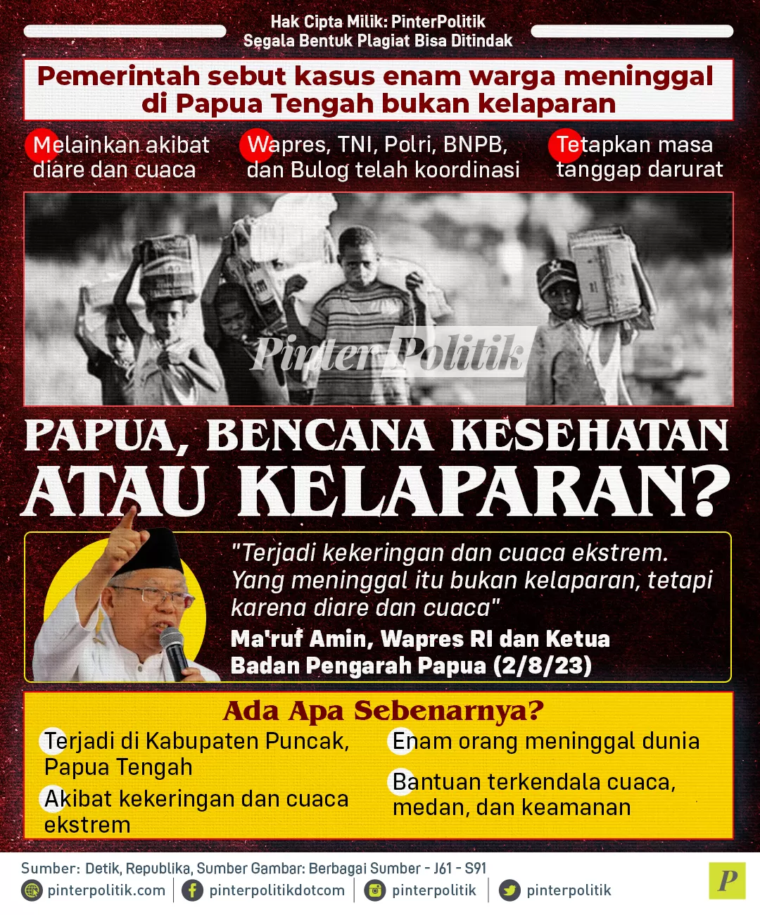 papua bencana kesehatan atau kelaparan