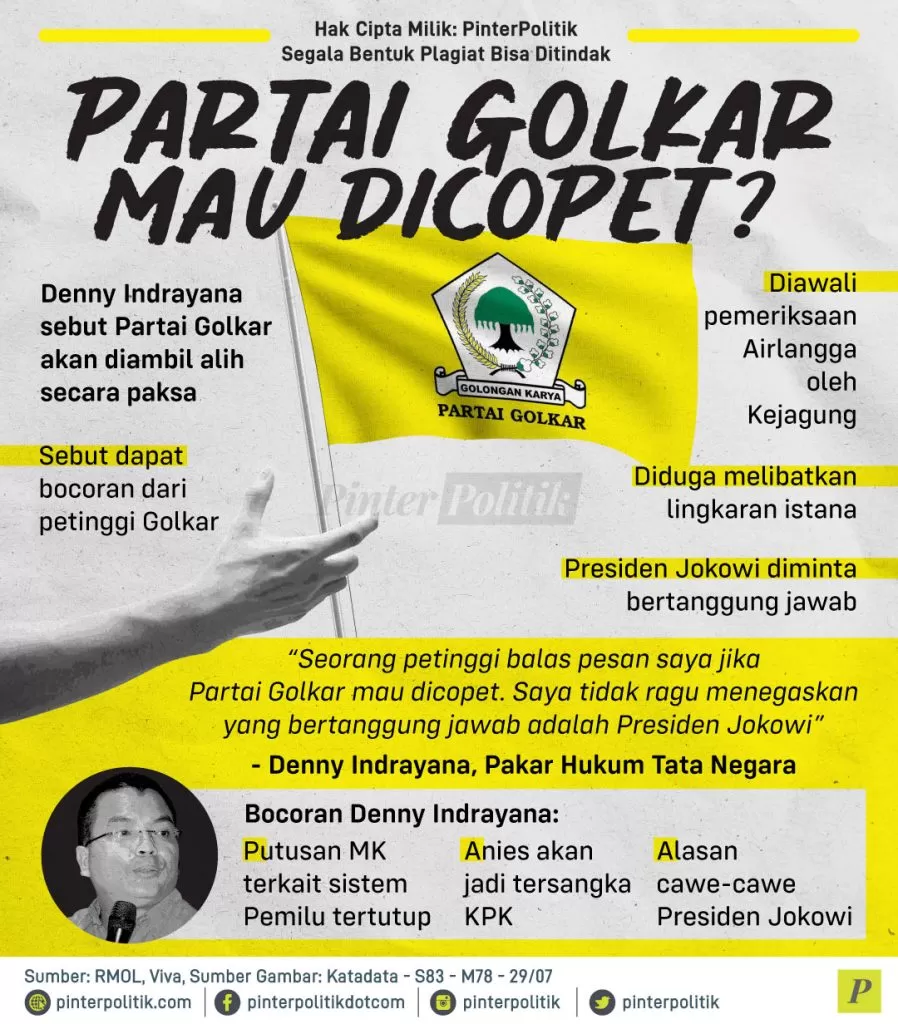 partai golkar mau dicopet