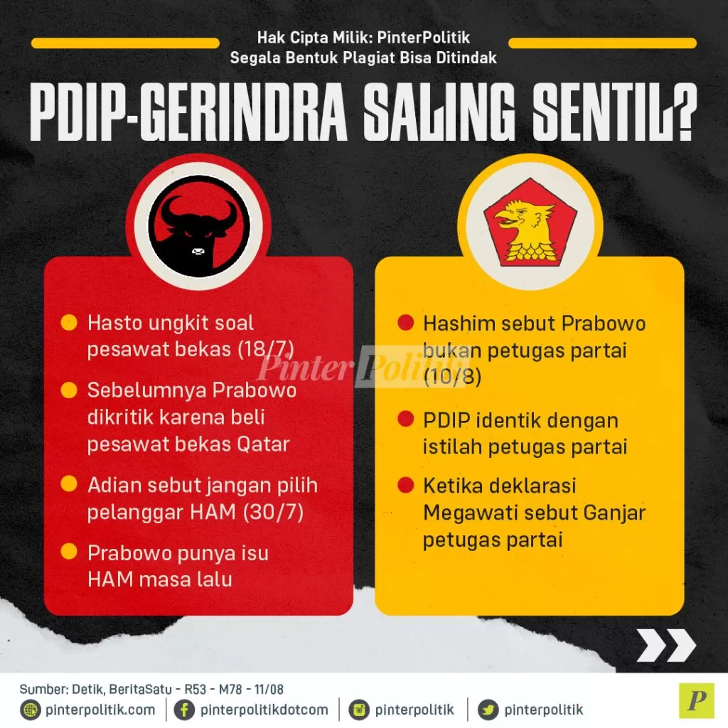 pdip gerindra saling sentil 01