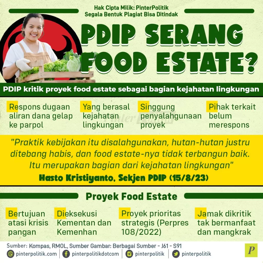 pdip serang food estatate