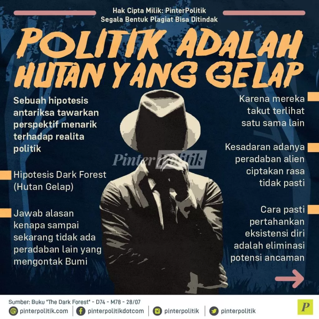 politik adalah hutan yang gelap 01