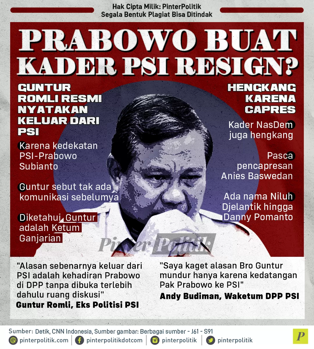 prabowo buat kader psi resign