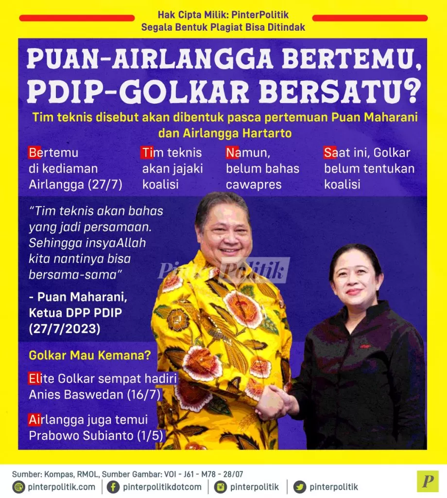 puan airlangga bertemu pdip golkar bersatu