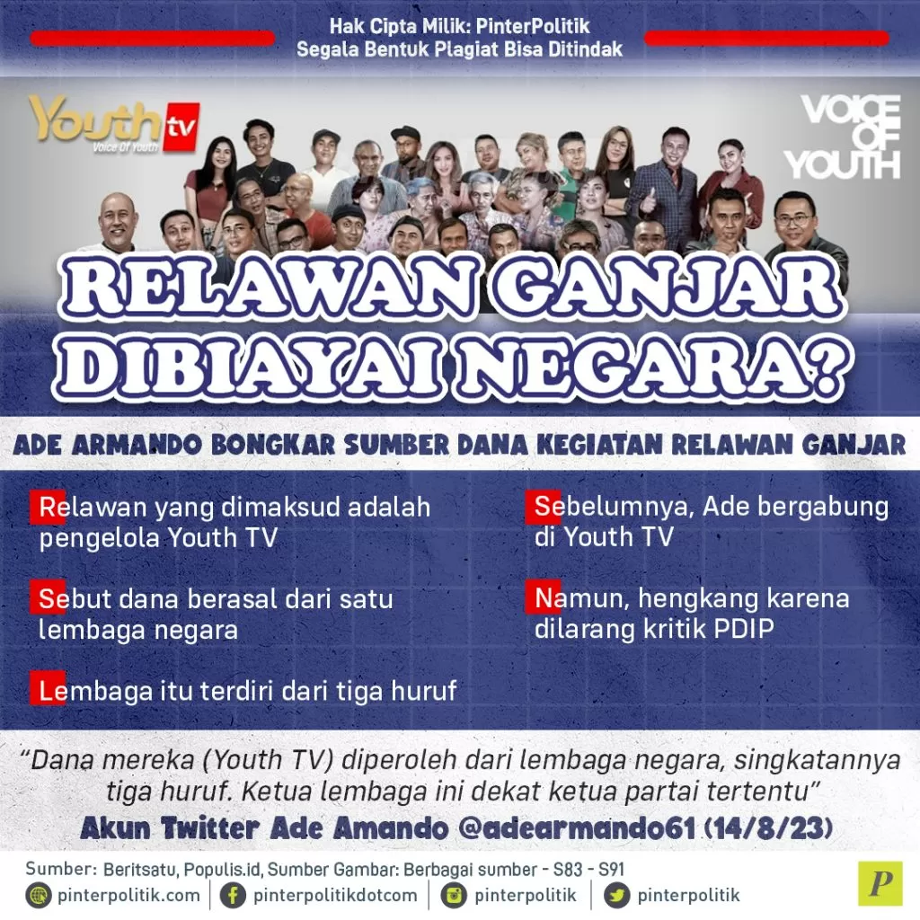 relawan ganjar dibiayai negara