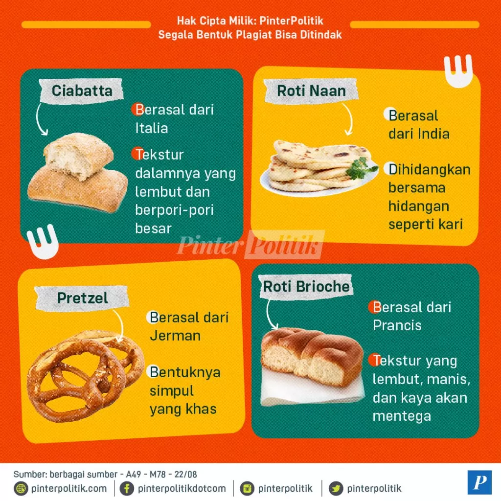 roti paling populer di dunia 02