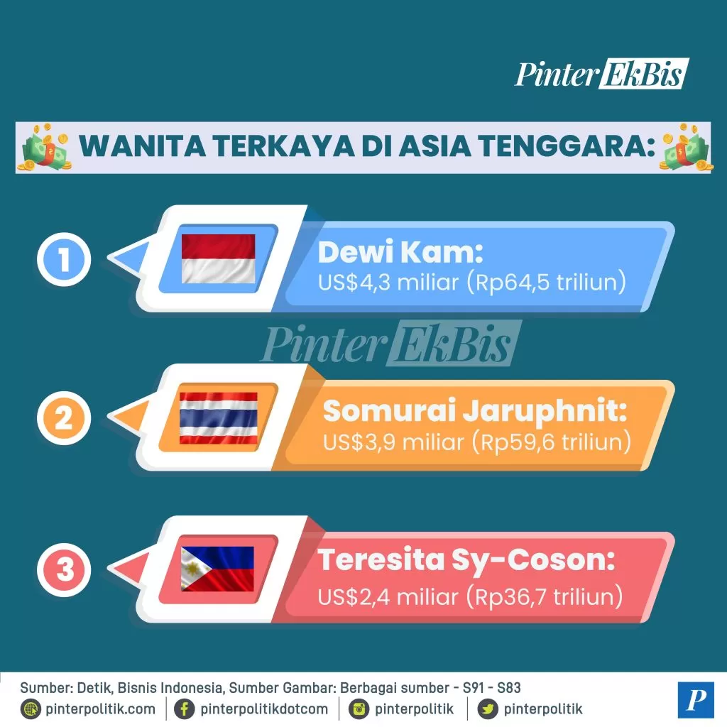 wanita terkaya di asia tenggara berasal dari indonesia 03