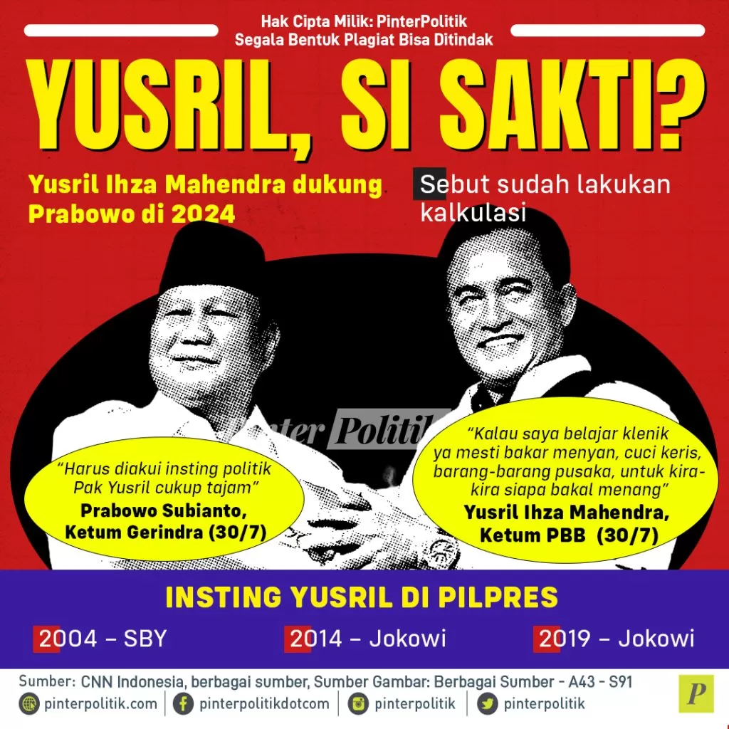 yusril si sakti