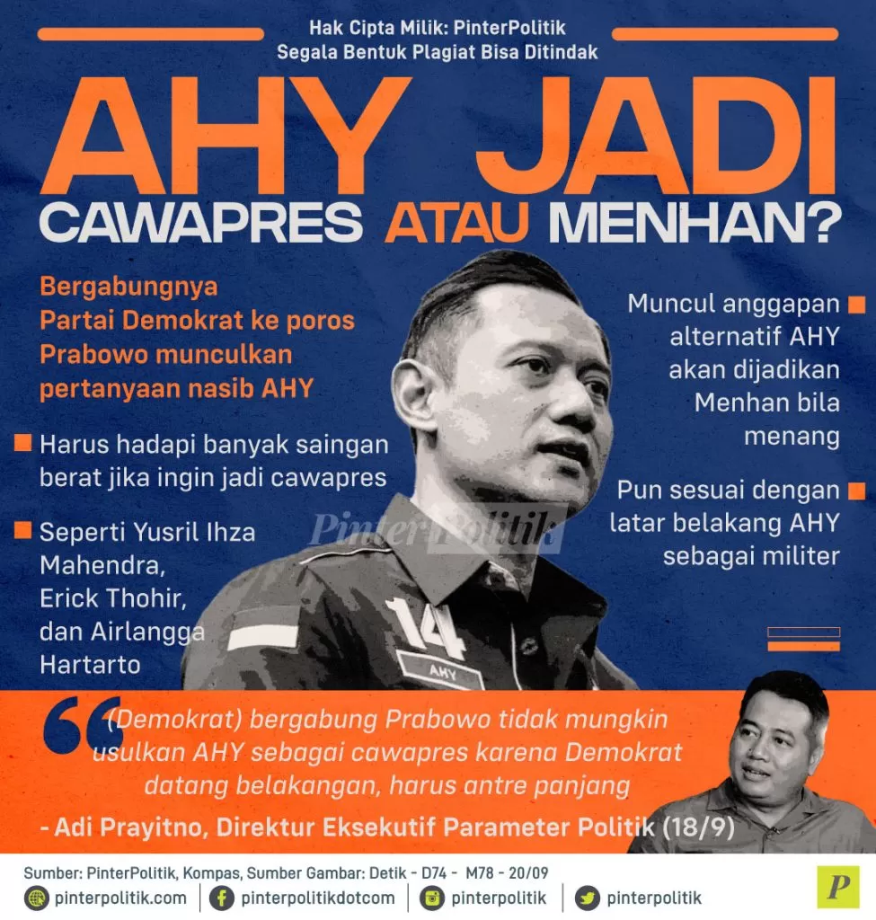 ahy jadi cawapres atau menhan