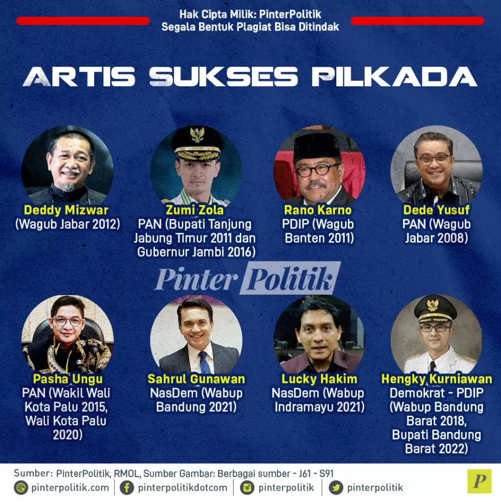 artis pan ramaikan pilgub 2024artboard 1 2