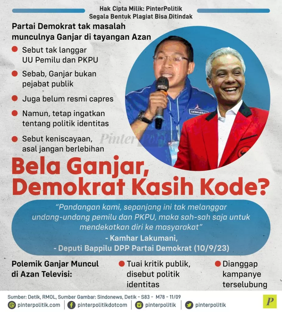 bela ganjar demokrat kasih kode
