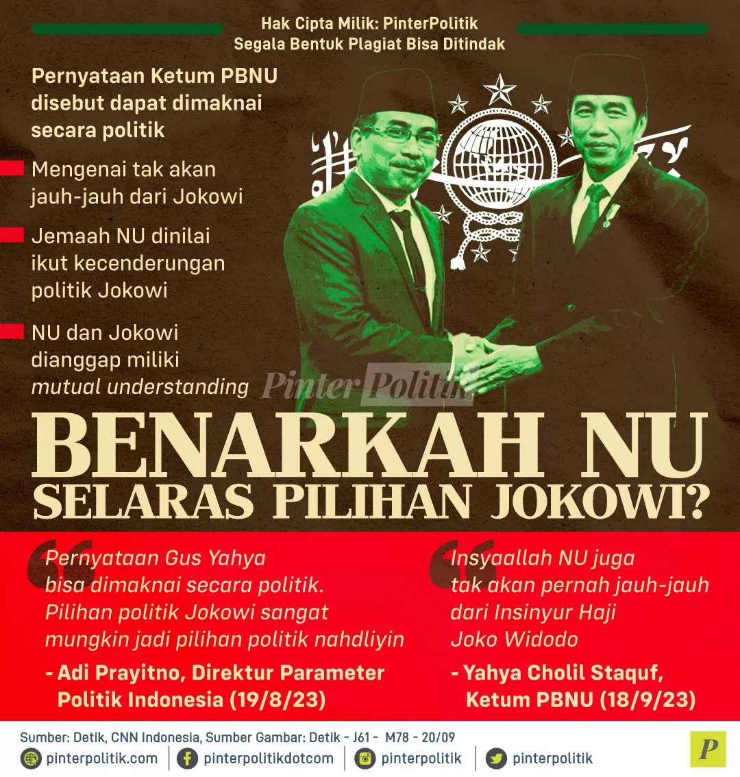 benarkah nu selaras pilihan jokowi