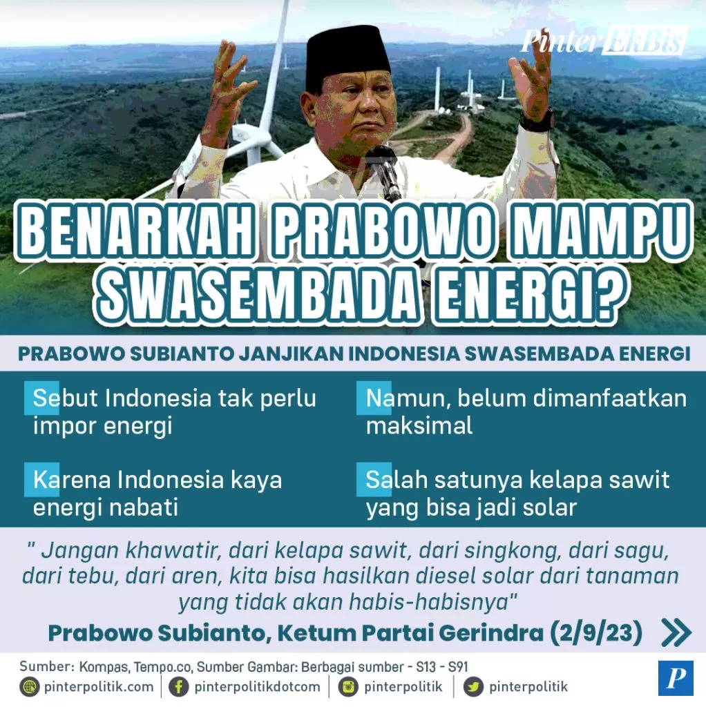 benarkah prabowo mampu swasembada energiartboard 1 1