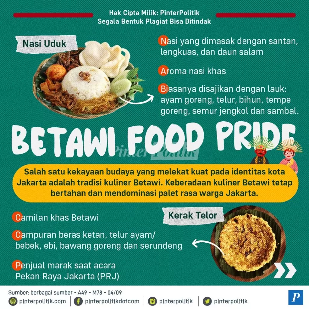 betawi foods pride 01
