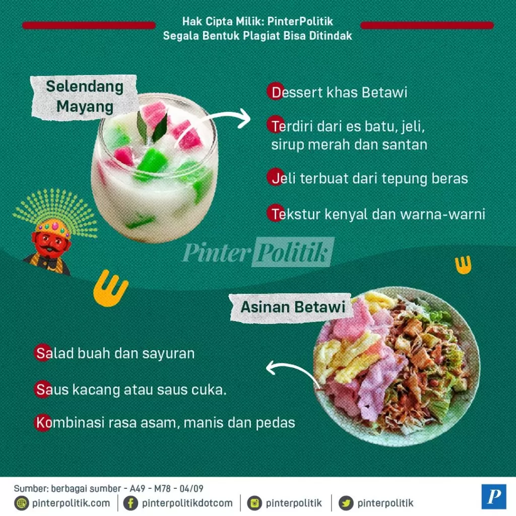 betawi foods pride 03