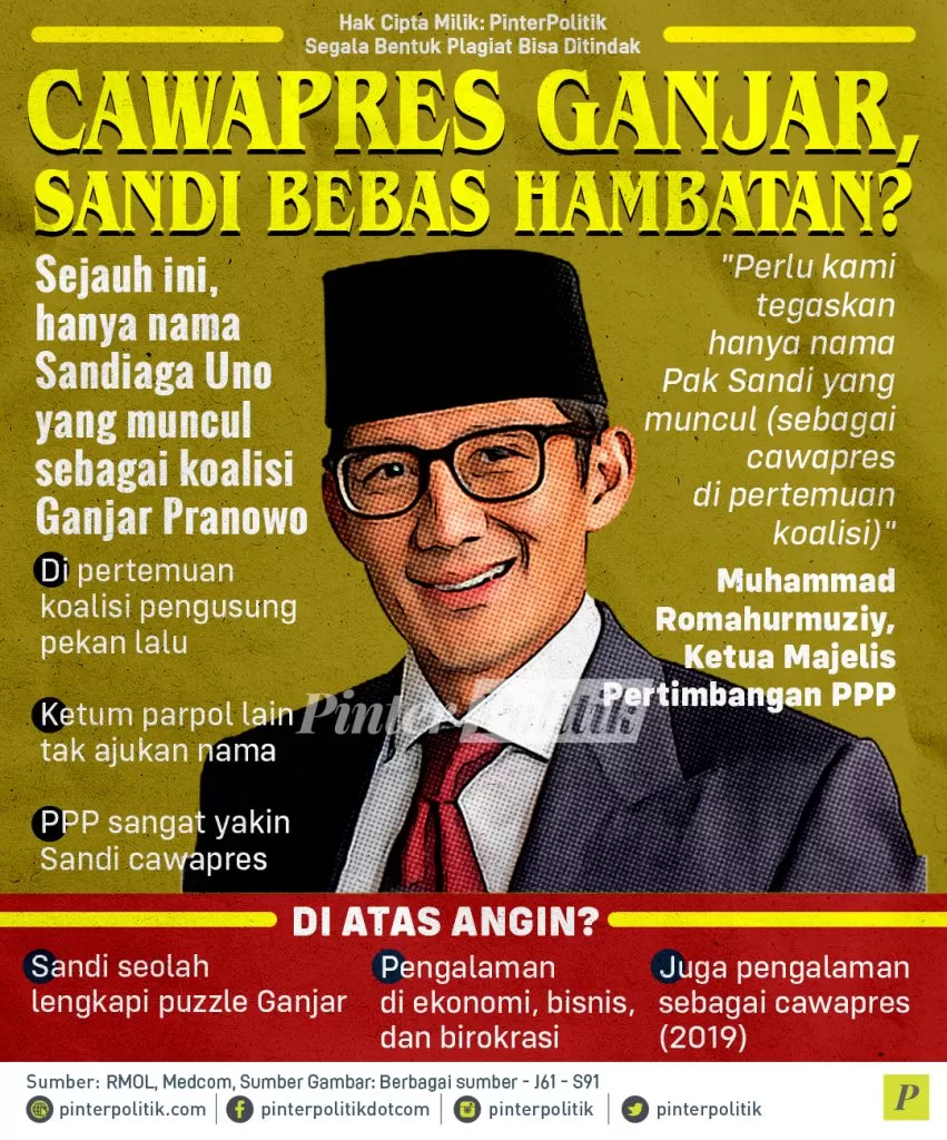 cawapres ganjar sandi bebas hambatan