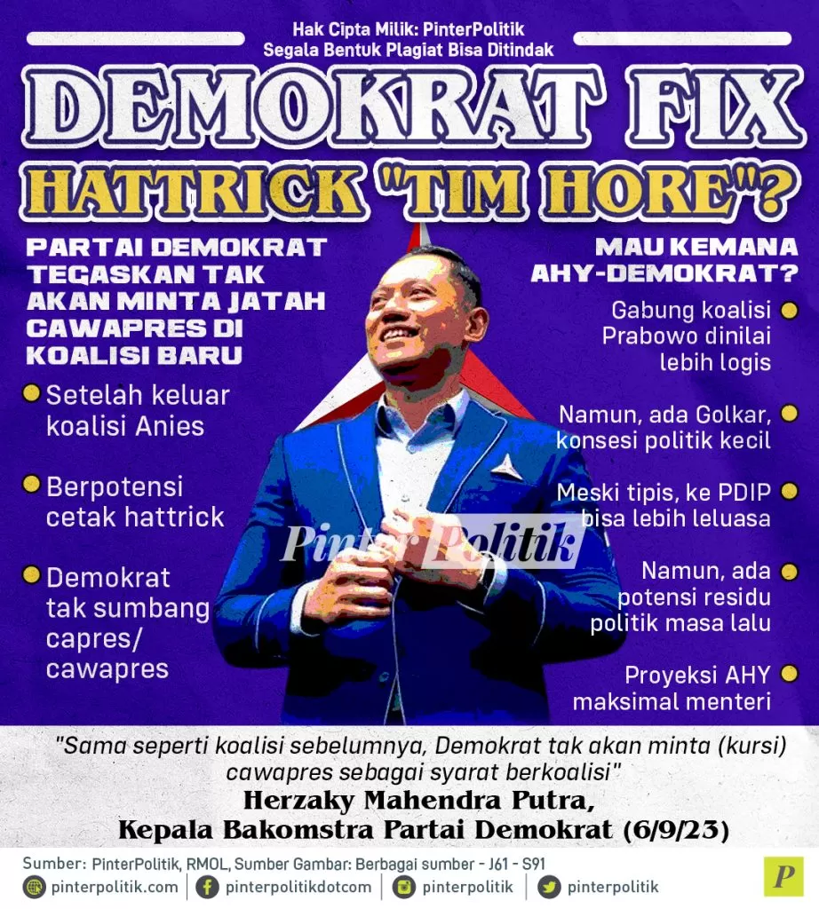 demokrat fix hattrick tim hore