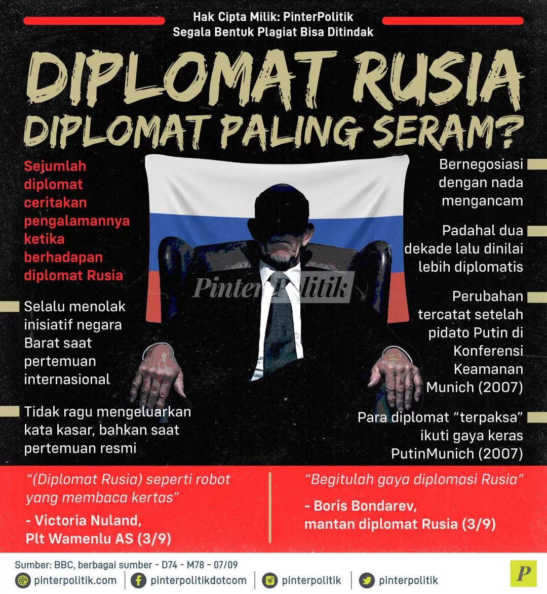diplomat rusia diplomat paling seram