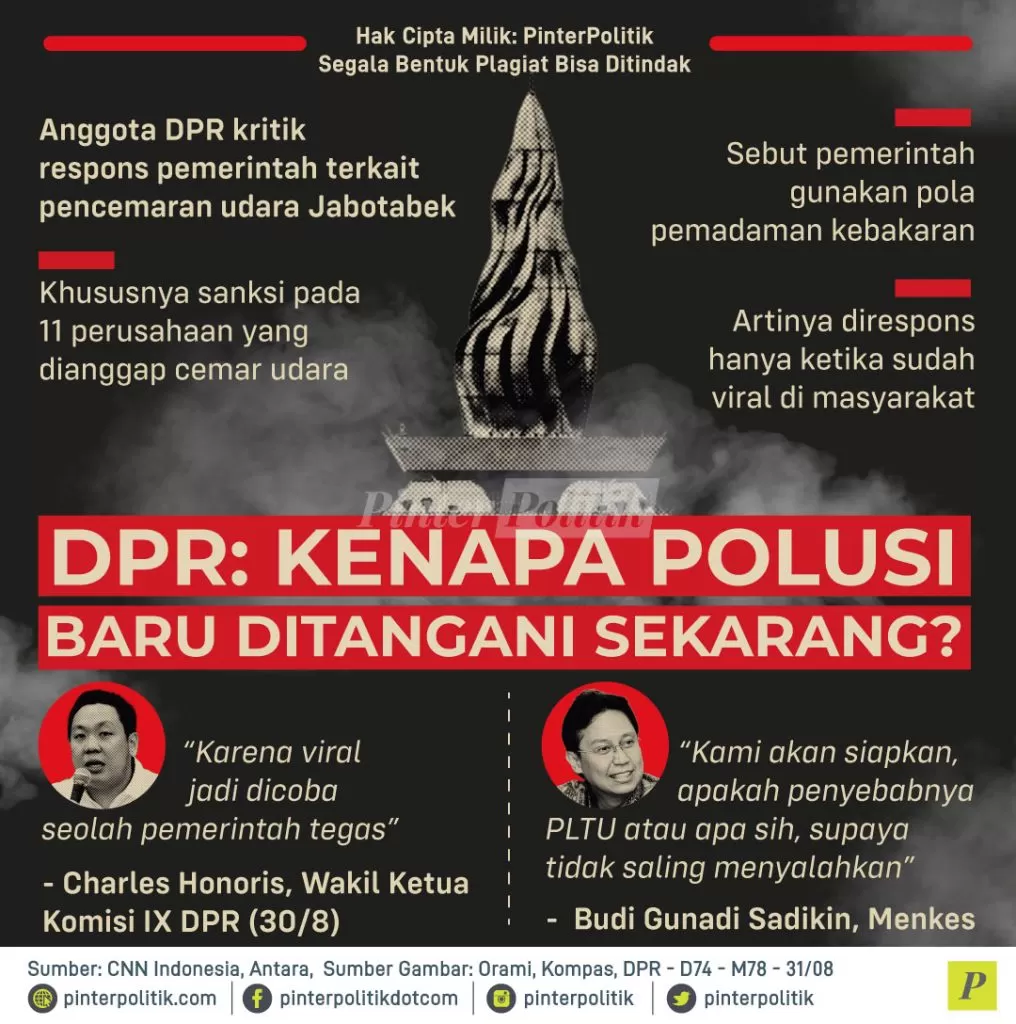 dpr kenapa polusi baru ditangani sekarang