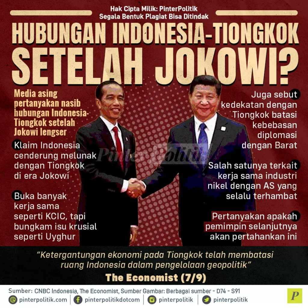 hubungan indonesia tiongkok setelah jokowi