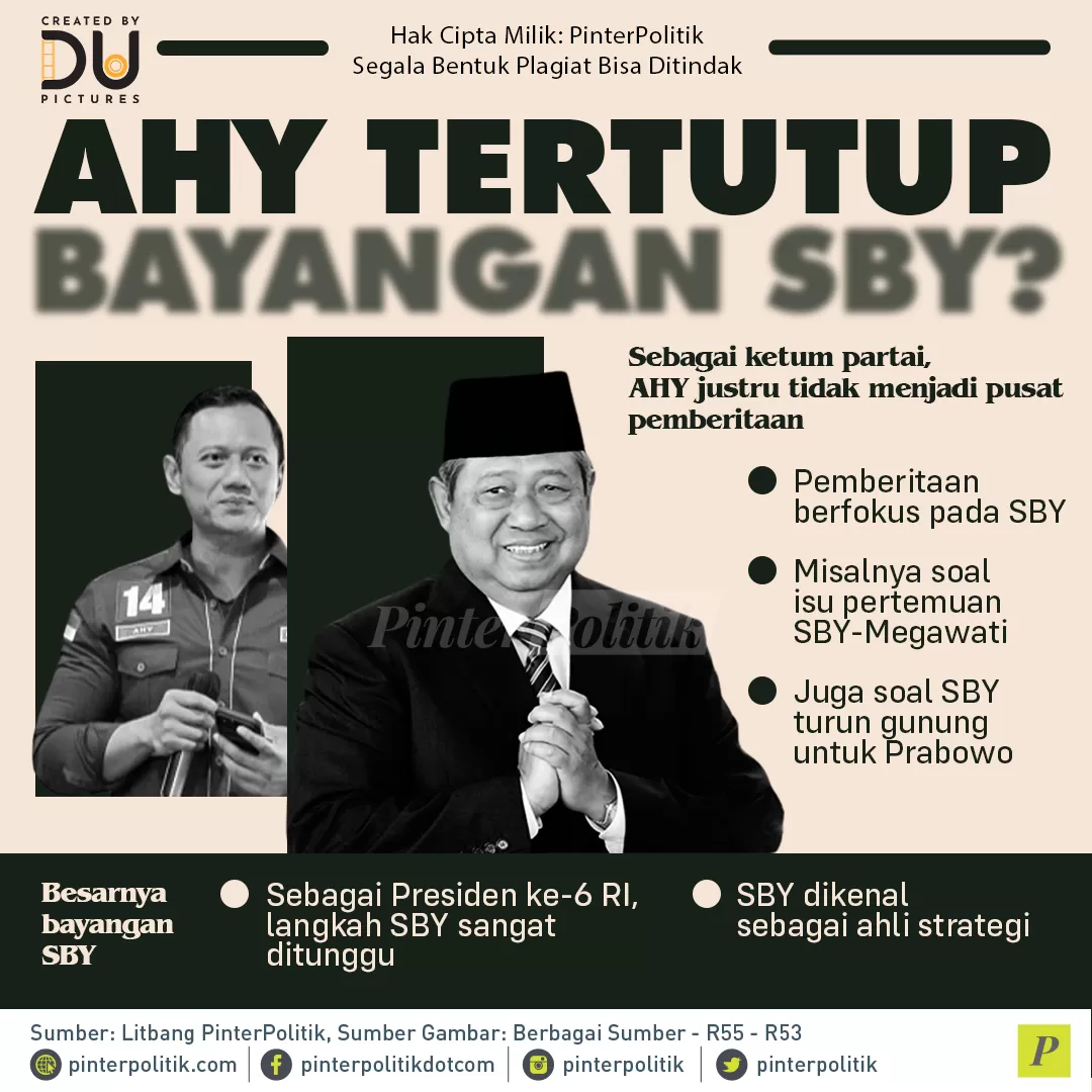 infografis ahy tertutup bayangan sby