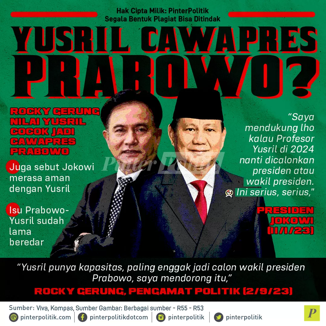 infografis yusril cawapres prabowo