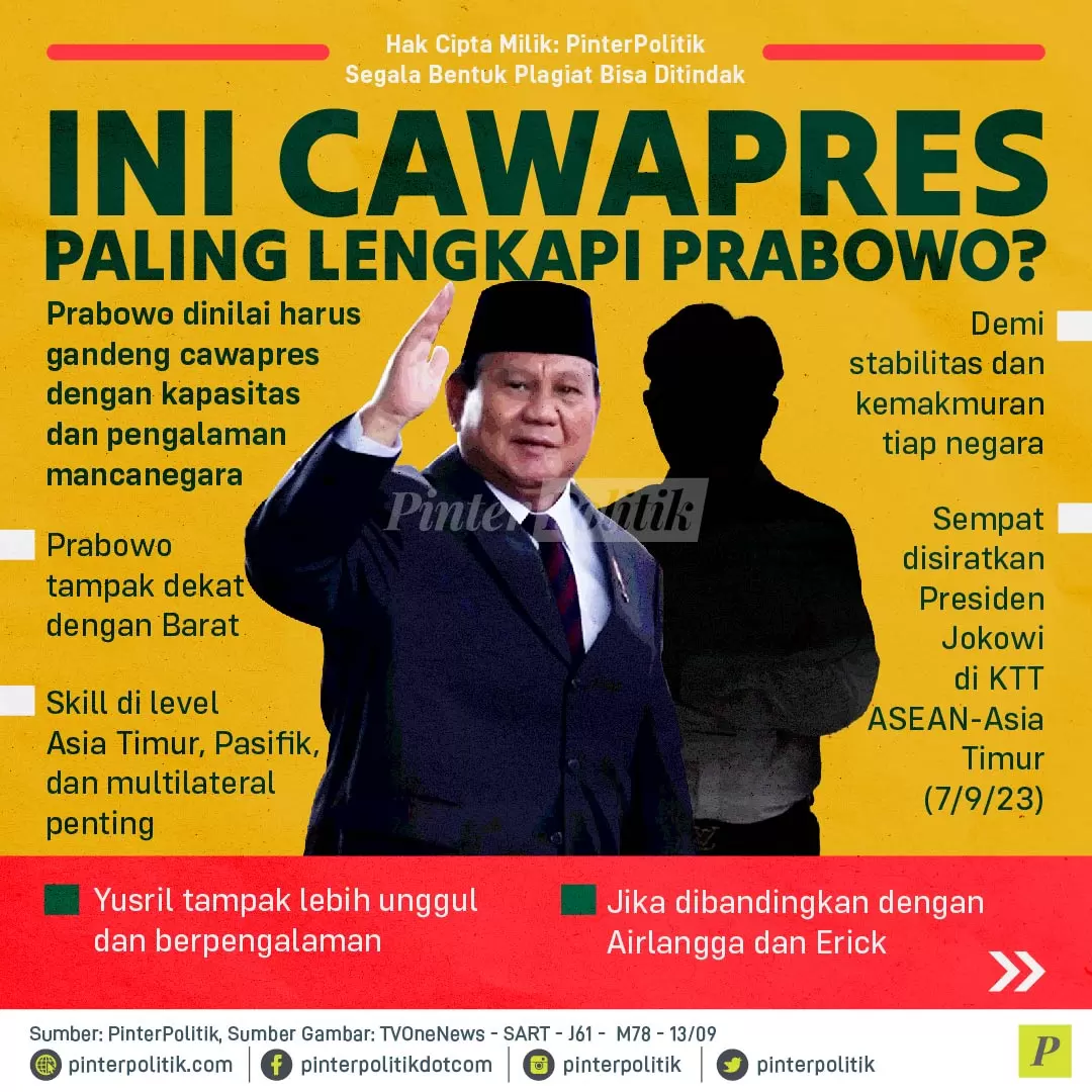 ini cawapres paling lengkapi prabowo 01