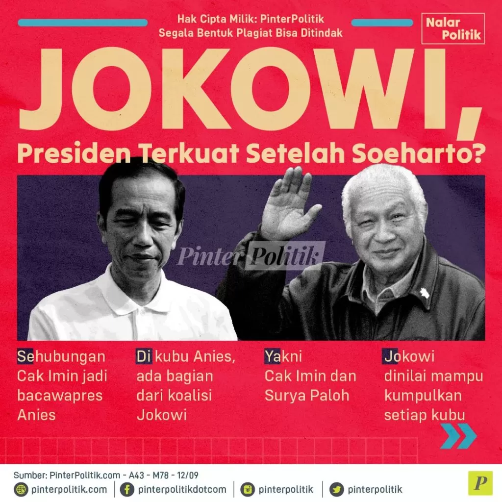 jokowi presiden terkuat setelah soeharto 01