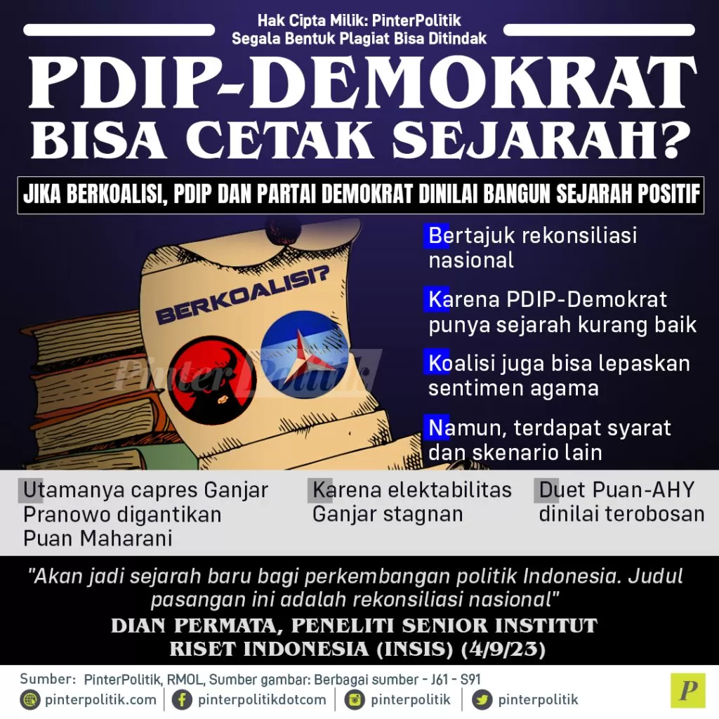 pdip demokrat bisa cetak sejarah