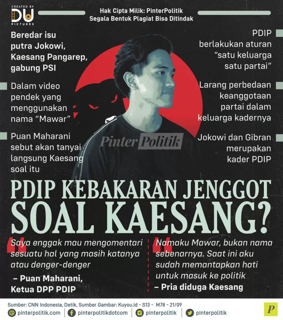pdip kebakaran jenggot soal kaesang
