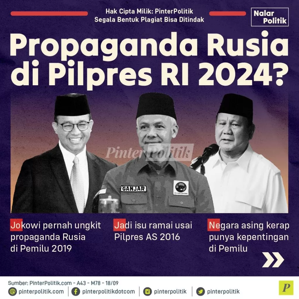 propaganda rusia di pilpres 2024 01