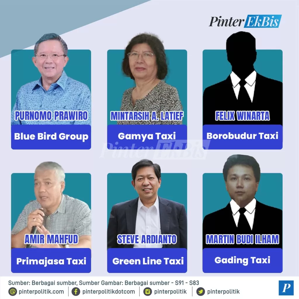 siapa raja taksi di bandara soetta 02