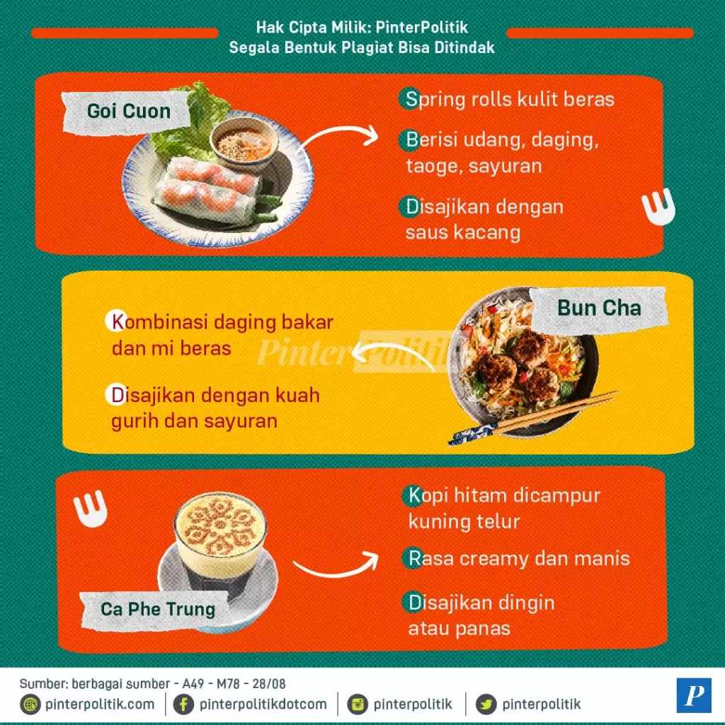 yuk kenalan dengan kuliner vietnam 02