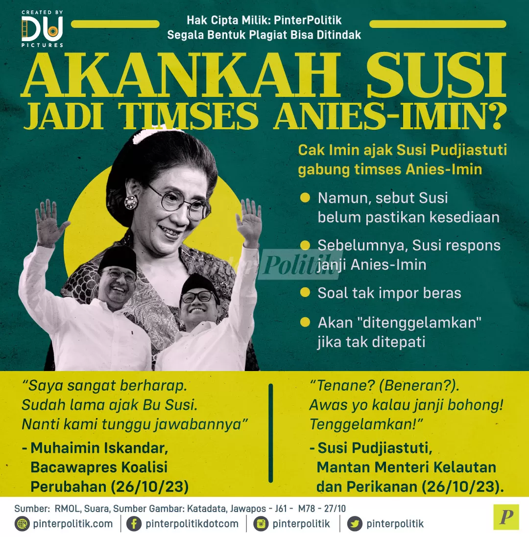 akankah susi jadi timses anies imin