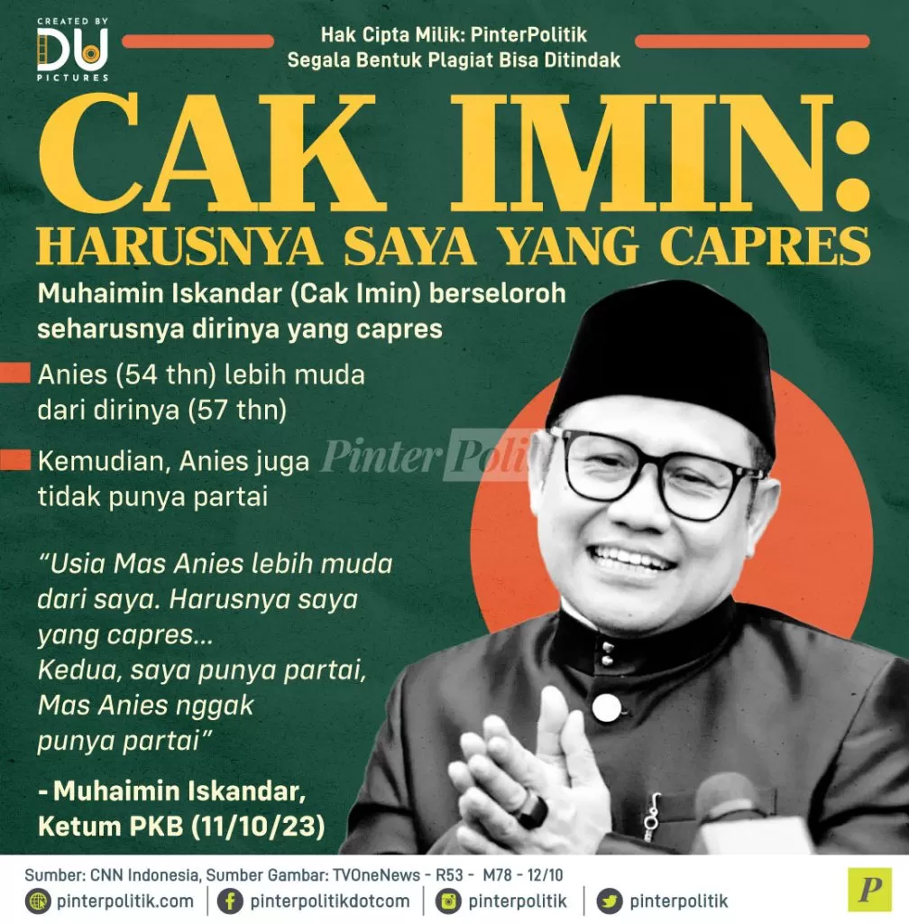 cak imin harusnya saya yang capres