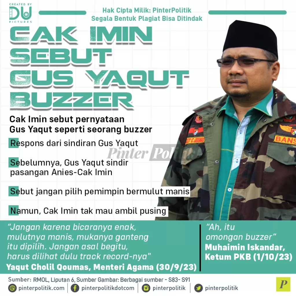 cak imin sebut gus yaqut buzzer