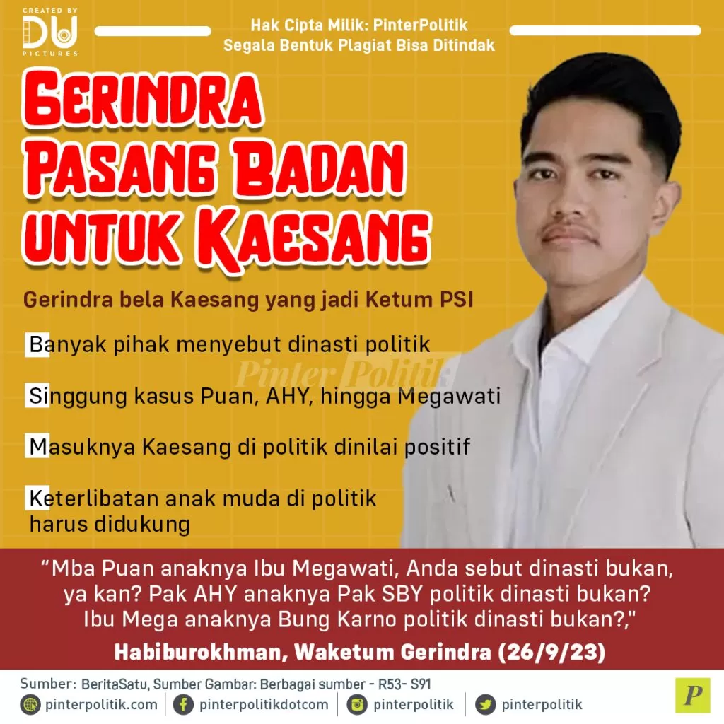 gerindra pasang badan untuk kaesang