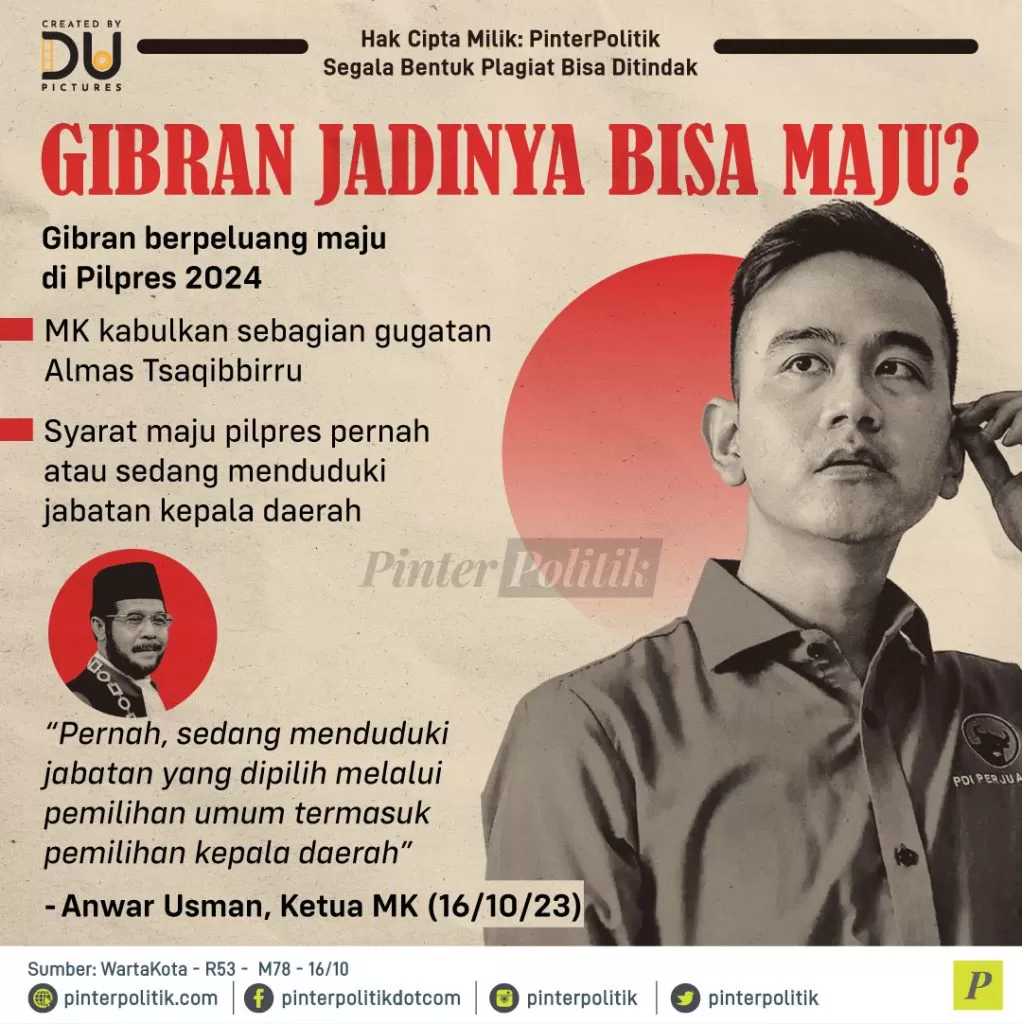 gibran jadinya bisa maju