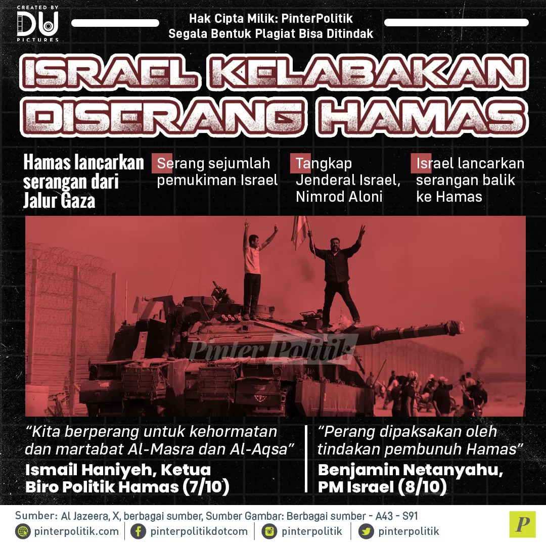 israel kelabakan diserang hamas