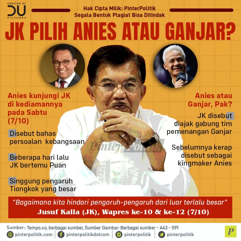 jk pilih anies atau ganjar