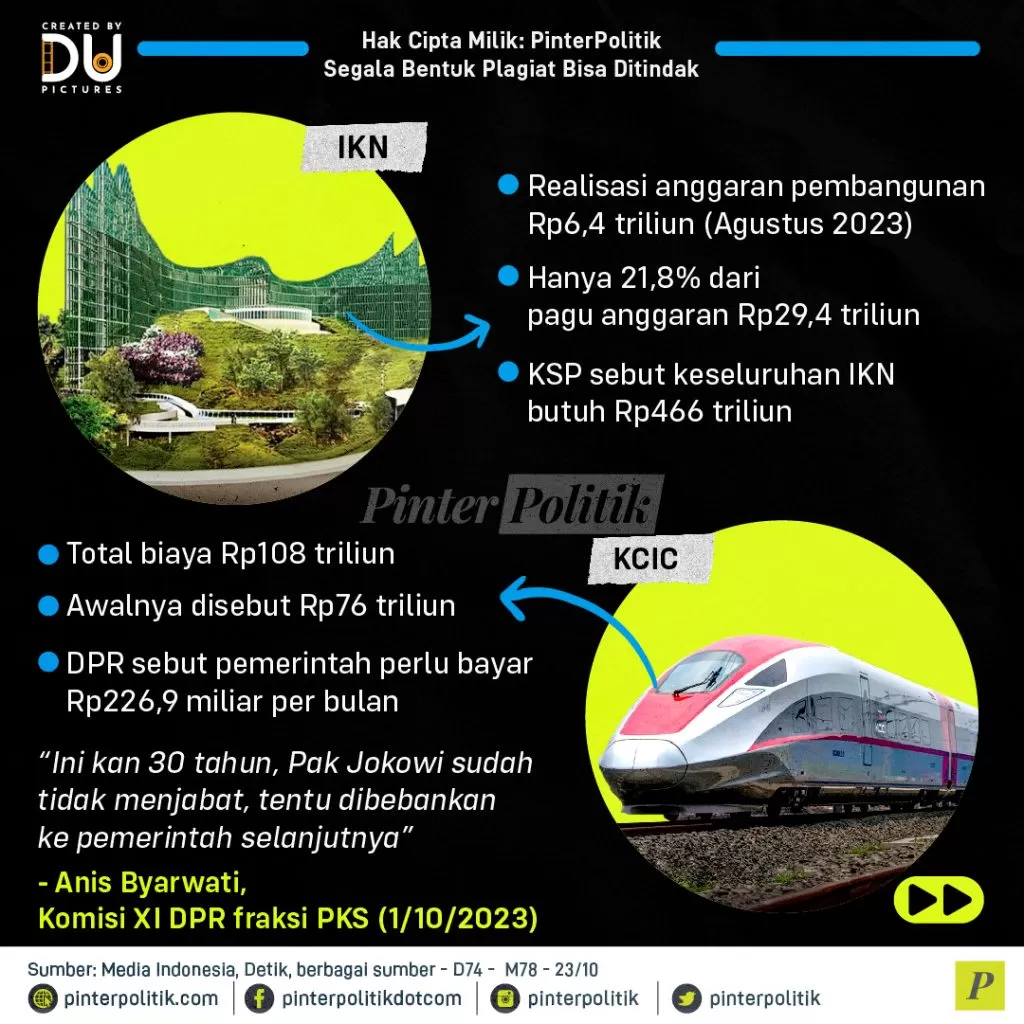 jokowi ninggalin apa aja 02
