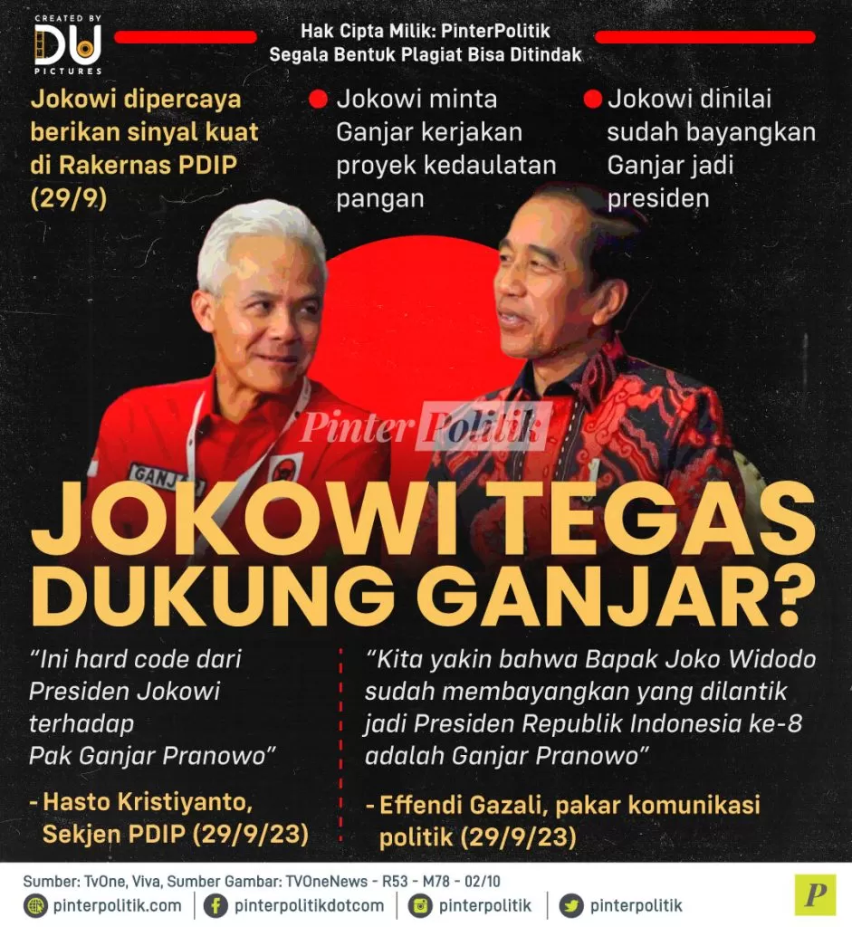 jokowi tegas dukung ganjar