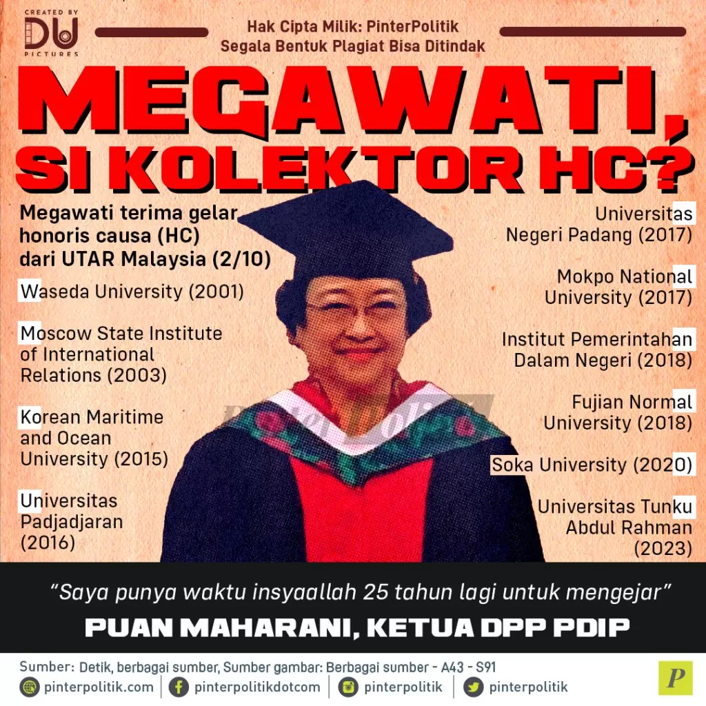 megawati si kolektor hc