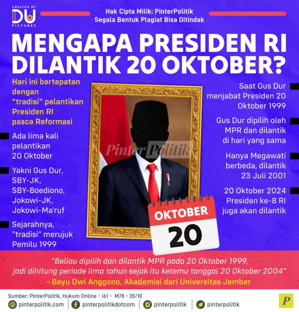 mengapa presiden ri dilantik 20 oktober