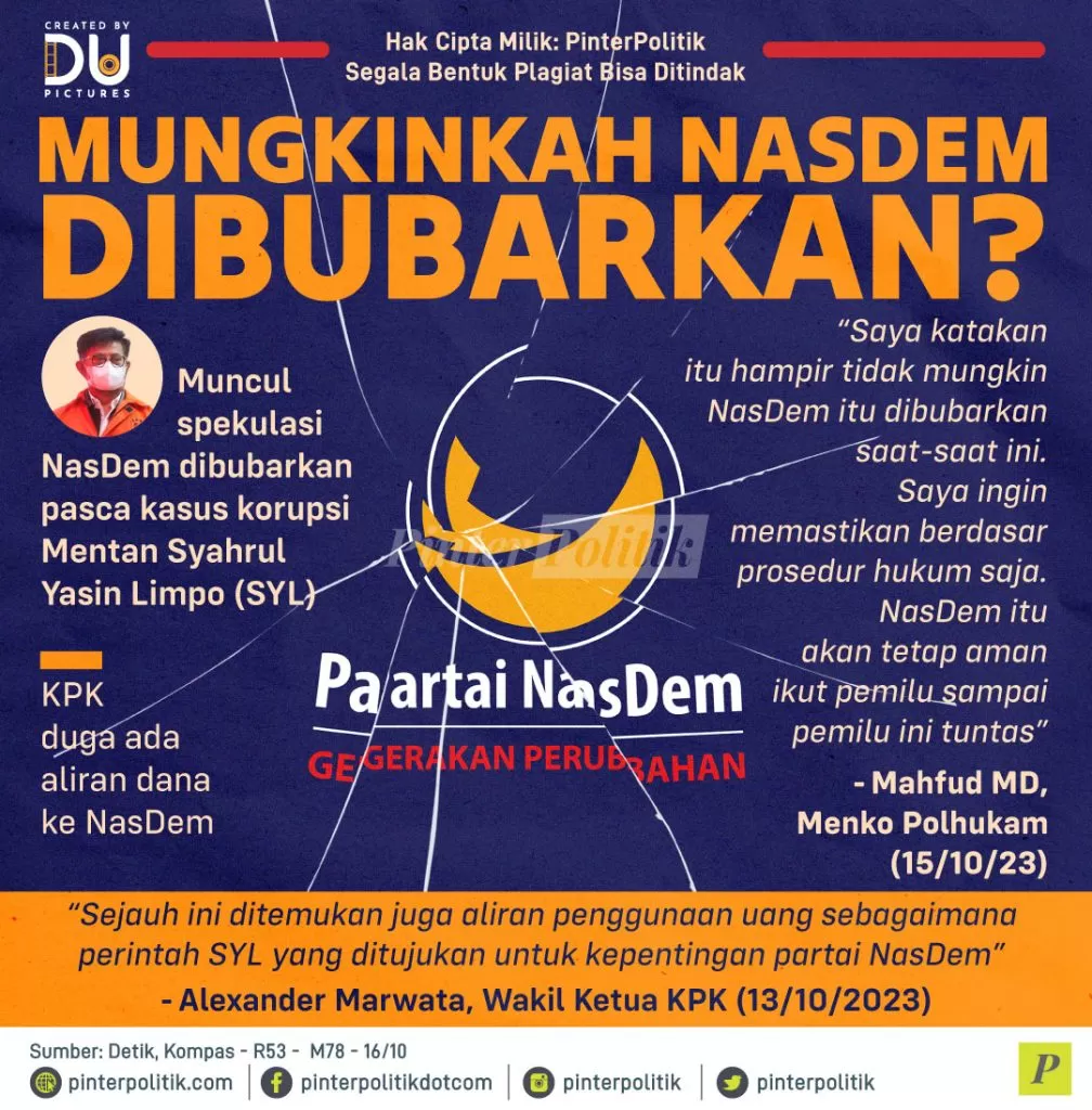 mungkinkah nasdem dibubarkan