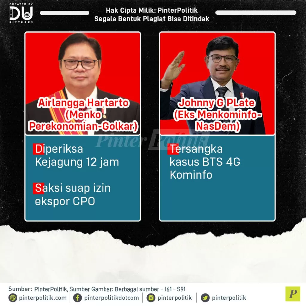 para elite menteri dan kartu merekaartboard 1 2