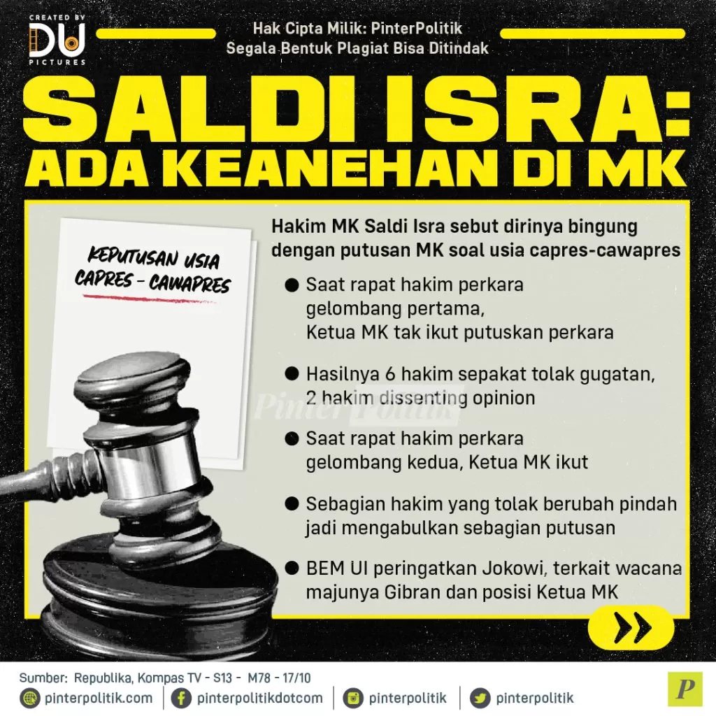 saldi isra ada keanehan di mk 01
