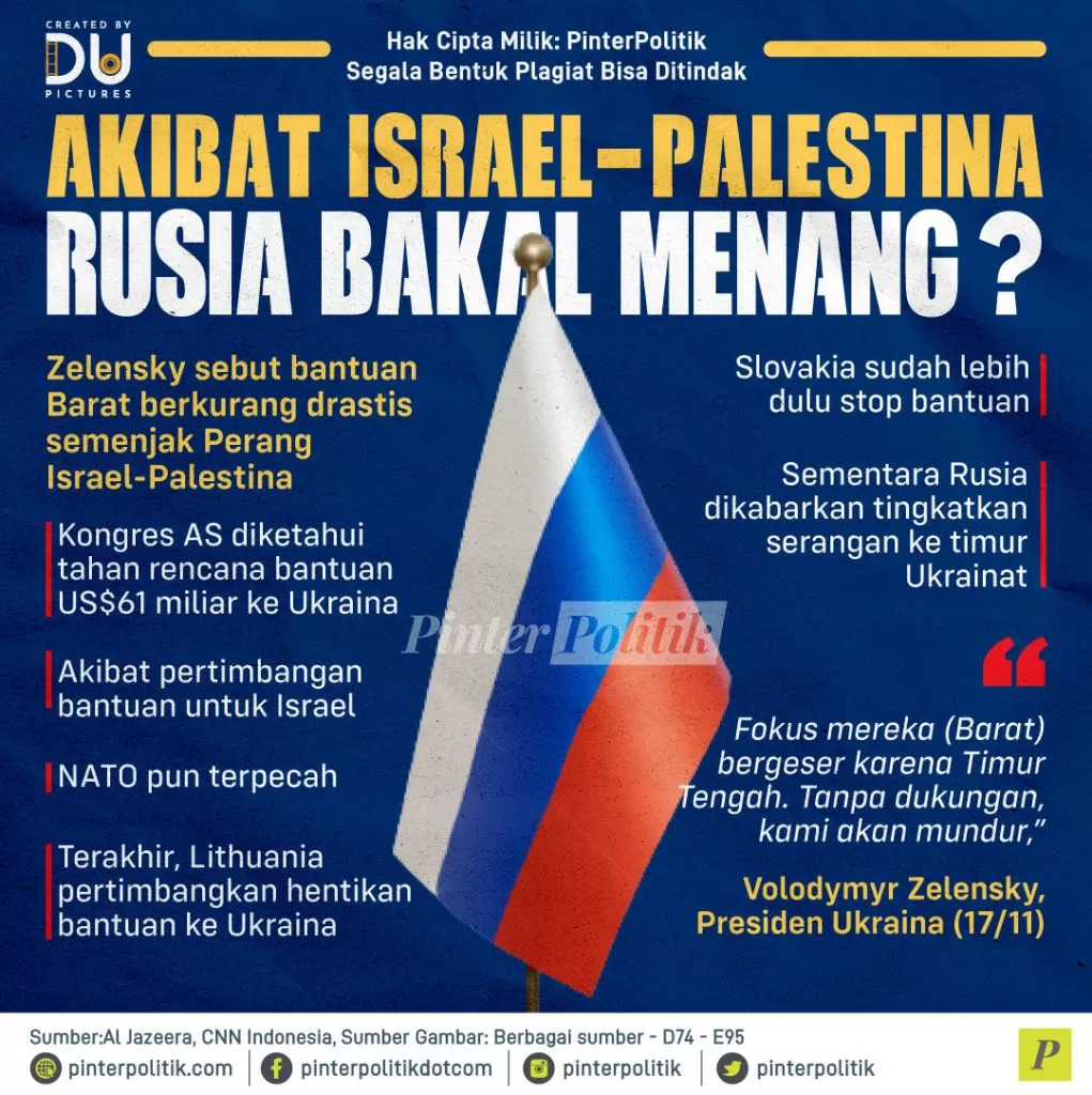 akibat israel palestina rusia bakal menang