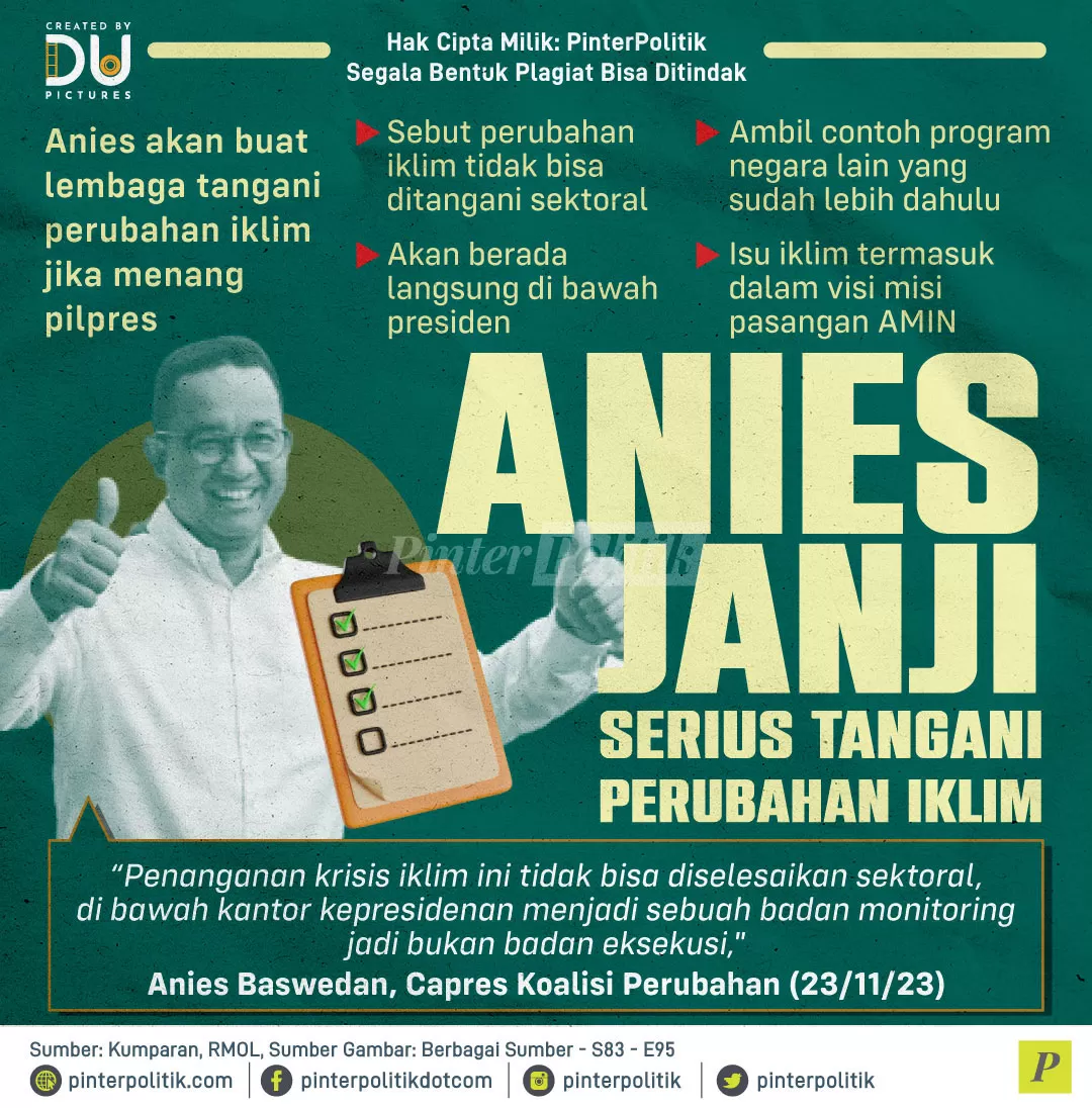 anies janji serius tangani perubahan iklim