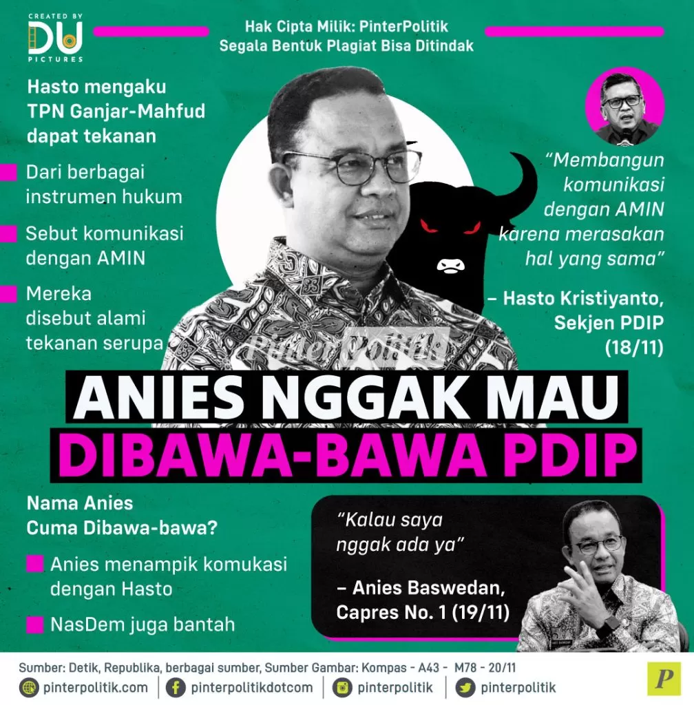 anies nggak mau dibawa bawa pdip